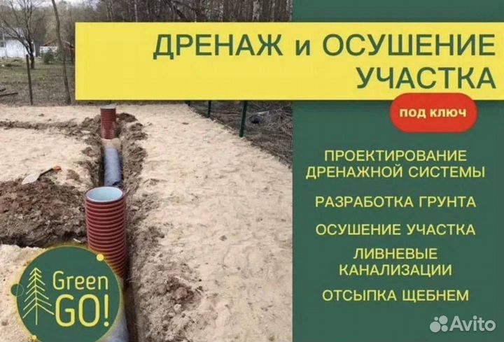 Благоустройство участка/озеленение/осушение