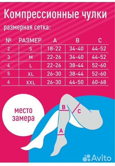 Компрессионные чулки 1 класс