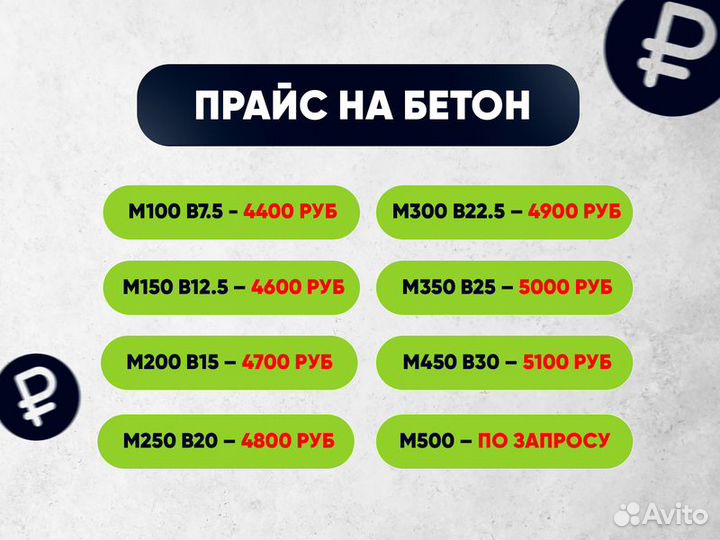 Бетон г.Поворино от Производителя В-1