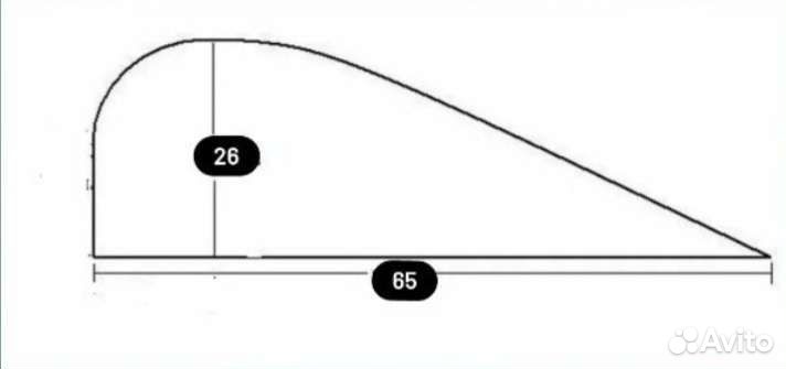 Полотенце женское для сушки волос