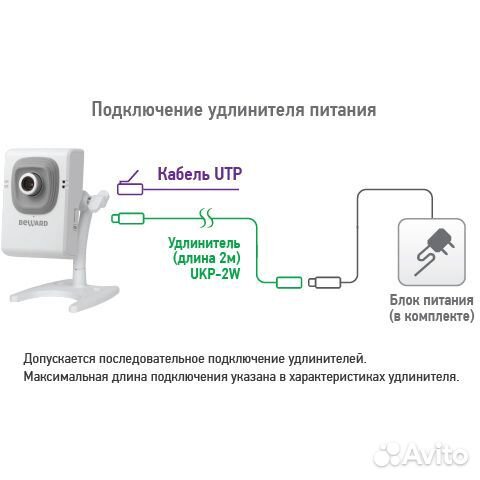 Beward B12CW(16 mm) ip-камера wi-fi