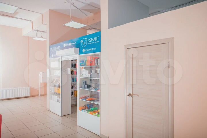 Продам помещение с арендаторами