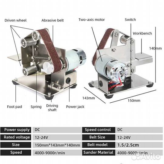 Ленточный станочек, фрезерно/шлифовальн