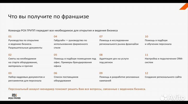 Строительство франшиза