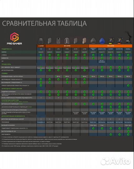 Конвертер lingzha 3 pro
