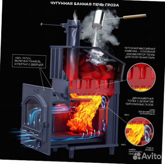 Универсальная печь для бани комплект Гроза 18 М