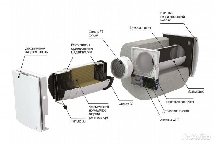 Рекуператор Winzel Expert WiFi