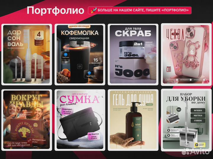 Инфографика Ozon