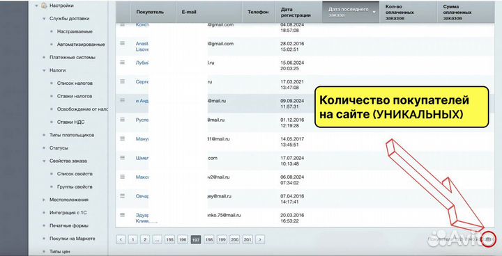 Готовый бизнес рыболовных товаров, прибыль 10 млн