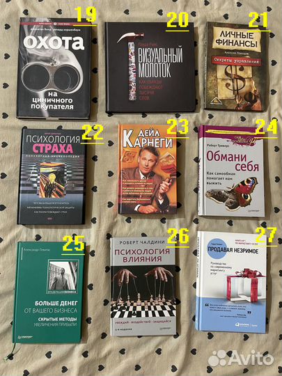 Книги (часть №1): бизнес, психология, саморазвитие