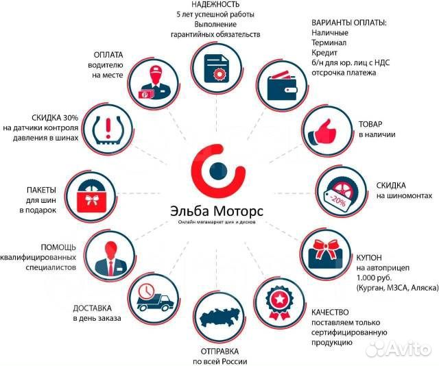 КАМА Кама-Евро-129 205/55 R16