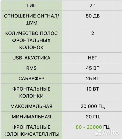 Аудио система genius
