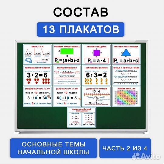Математика. Нач. школа. Плакаты а4+ламинация 52 шт