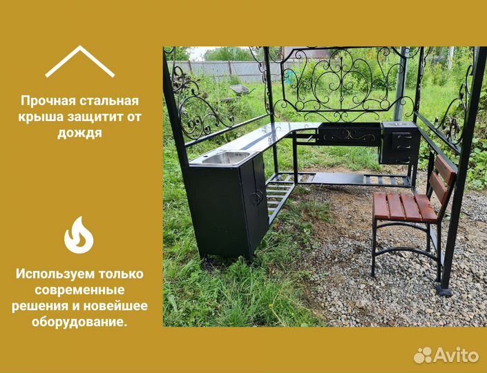 Мангал с крышей