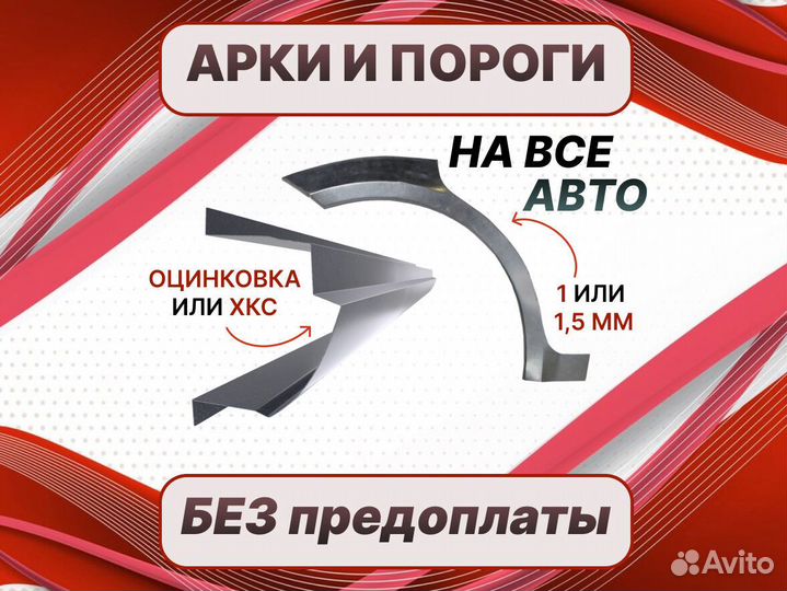 Ремонтные арки Volkswagen Jetta