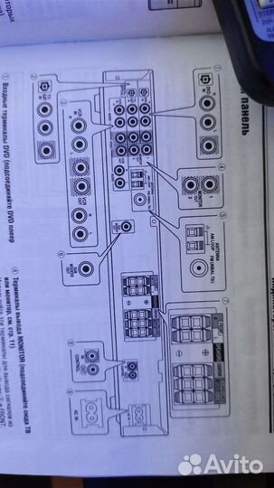 Ресивер Pioneer VSX-C300