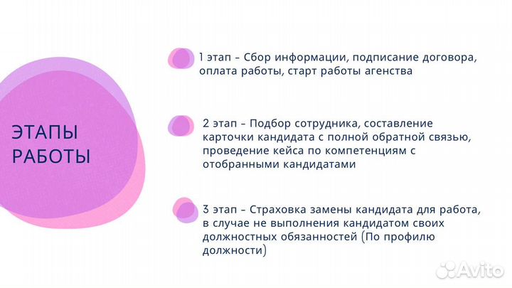 Экспресс подбор сотрудников с гарантией за 5 дней
