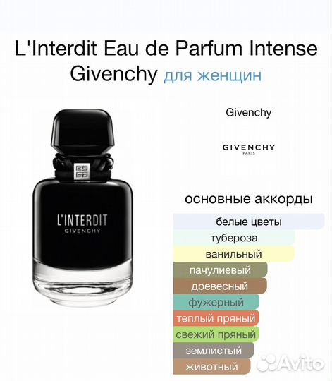 Givenchy L'Interdit Intense оригинал распив