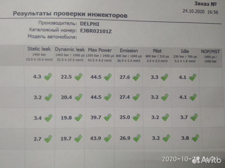 Форсунки ejbr02101Z для renault К9К