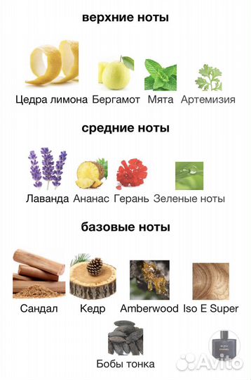 Bleu de chanel духи 100ml