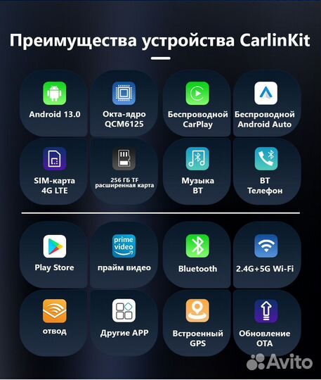 Carplay Ai Box Android Plus Android 13 8 + 128 Гб