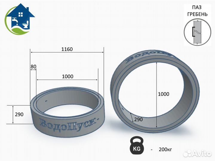Жб кольцо сквозное кс 10-3 паз/гребень гост