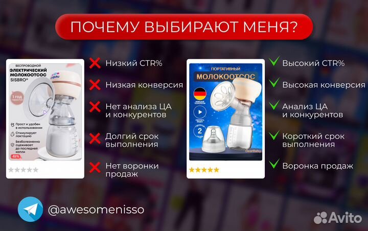 Инфографика для маркетплейсов