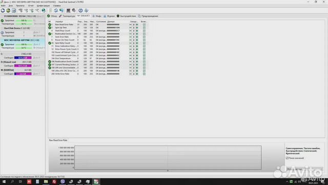 Жесткий диск hdd 3.5 для компьютера 2 тб