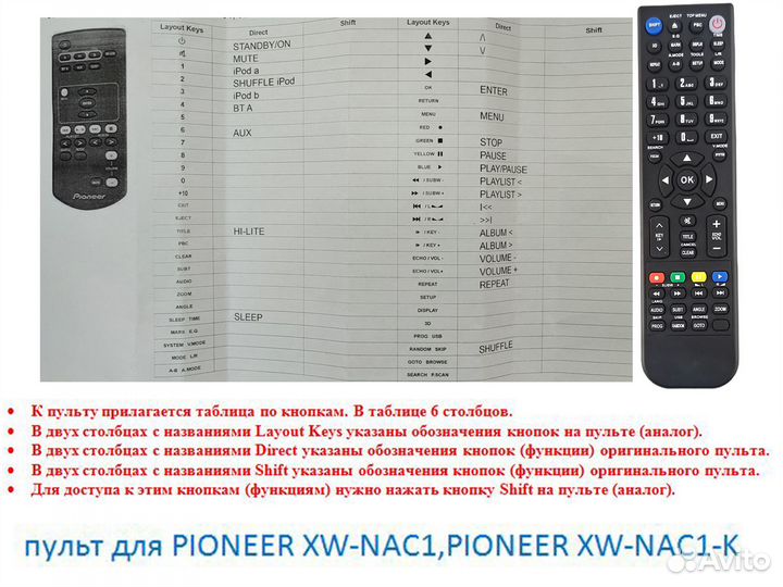 Пульт для Pioneer 076D0RR011, XW-NAC1-K, XW-NAC1