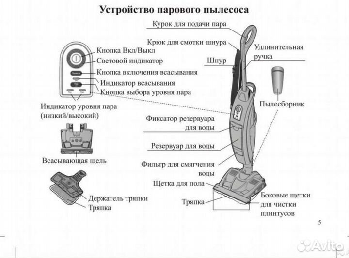 Пылесос KIT fort