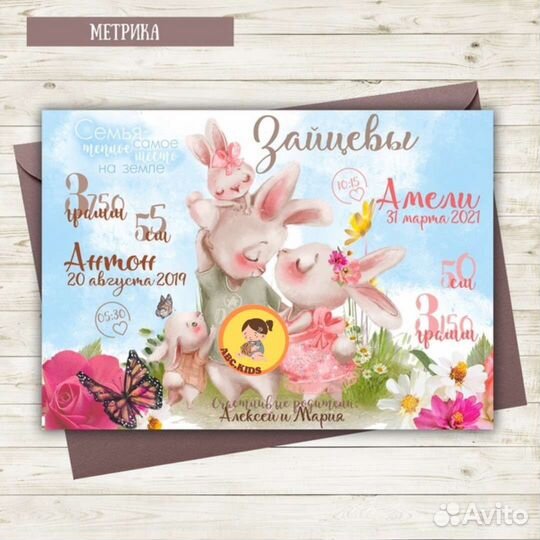 Метрика двойня / или брат и сестра