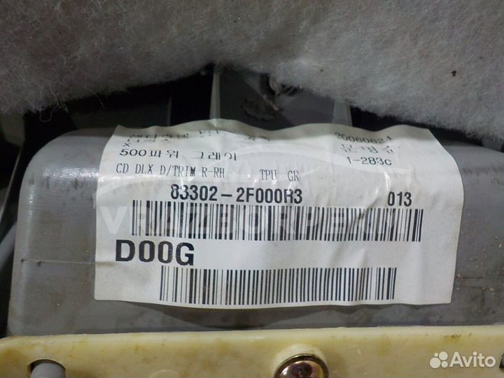 Обшивка двери задней правой (дверная карта) Kia Ce