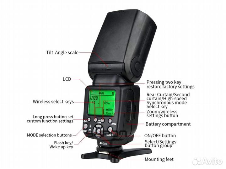 Вспышка TTL Triopo TR-988 на Сanon и Nikon