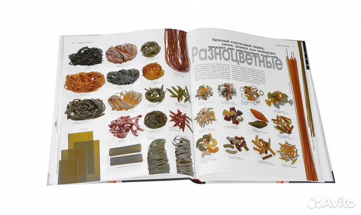 Food. Весь мир продуктов питания