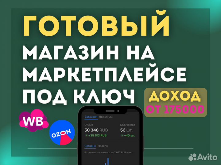 Готовый бизнес на wildberries и ozon
