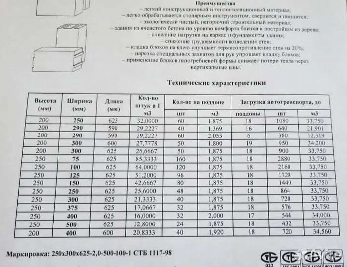 Газосиликатные блоки / Газобетонные блоки