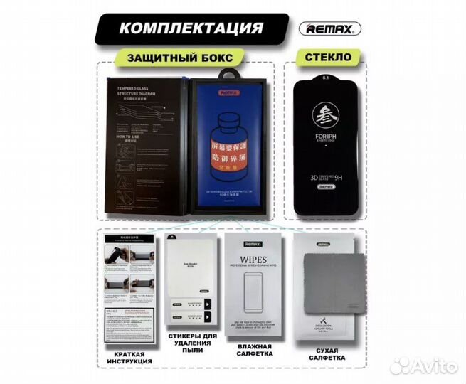 Защитные стекла Премиум Remax iPhone