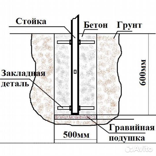 Уличная шведская стенка Sv Sport 421