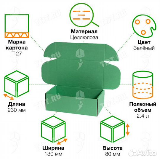 Короб кс-832 мгф, зелёный, 230*130*80 мм