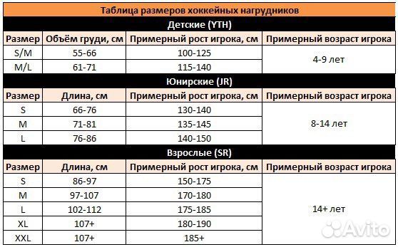 Нагрудник Easton Synergy 100 Yth