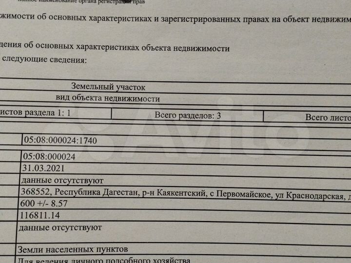 Участок 5 сот. (ИЖС)