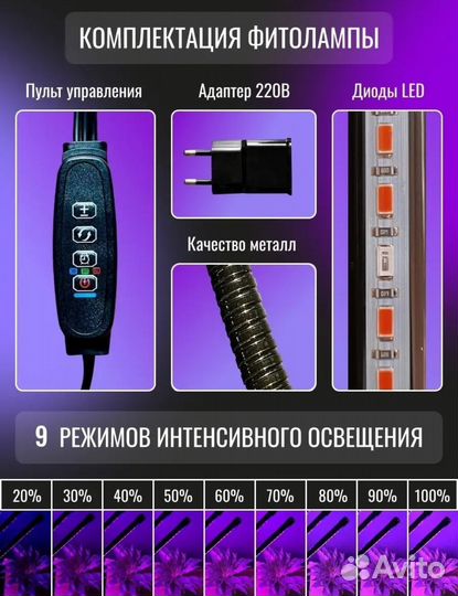 Фитолампа для растений