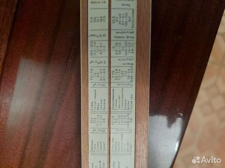 Логарифмическая линейка СССР