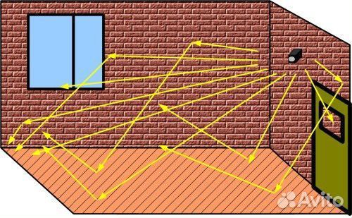 Отпугиватель грызунов, насекомых, пауков, мышей