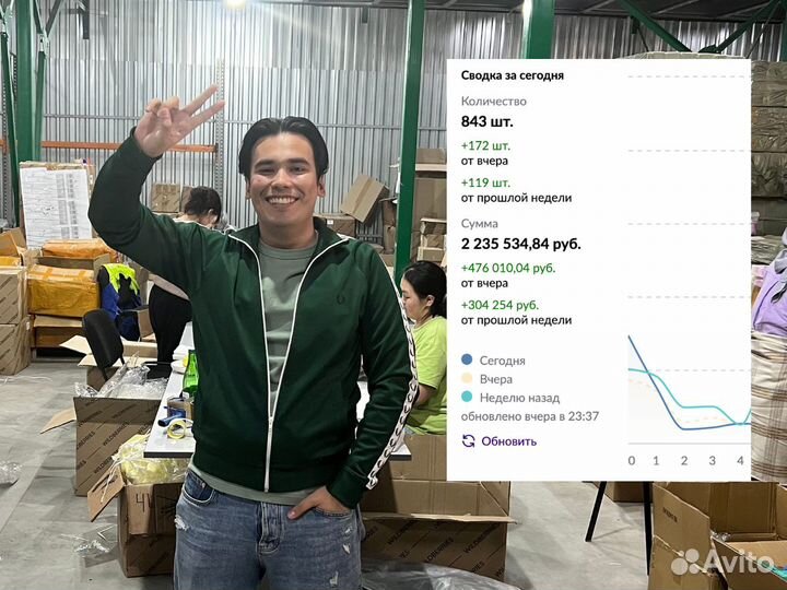 Менеджер Wildberries продвижение карточки товара