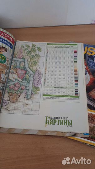 Журналы вышивания