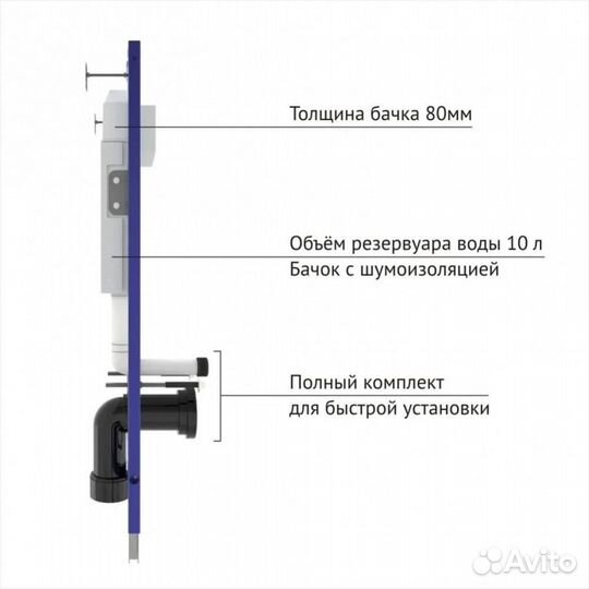 Комплект инсталляции Berges Novum клавиша смыва D5