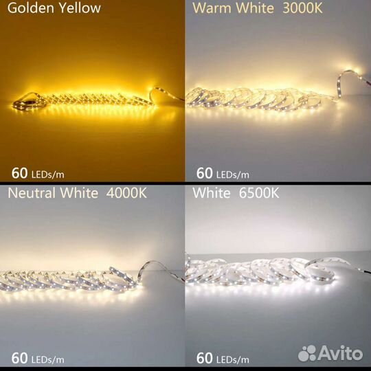 Светодиодная лента 12 и 5 вольт. RGB