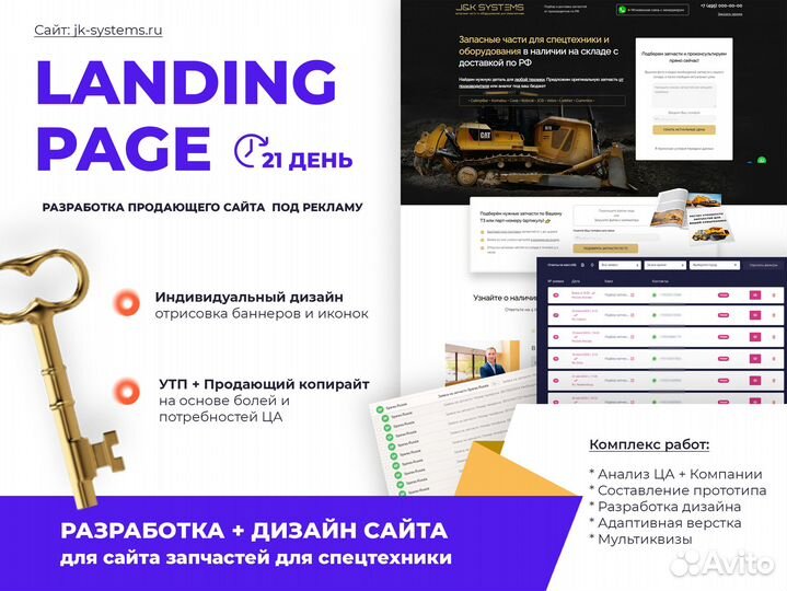 Интернет маркетолог, создание и продвижение сайтов