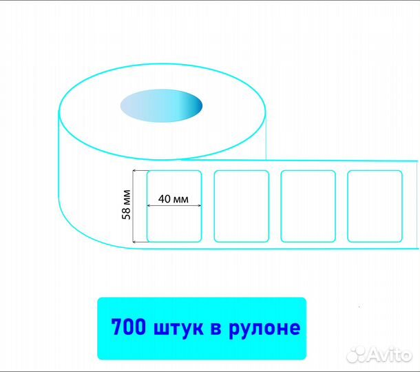 Термоэтикетка для озон 75х120/58х40